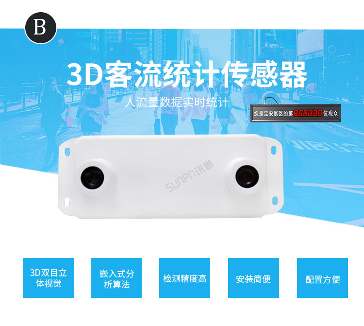 3D客流量統(tǒng)計器產品介紹 3D客流量統(tǒng)計器產品介紹