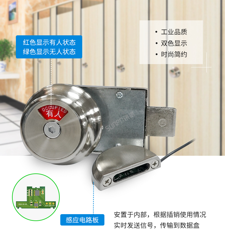 智慧公廁傳感器產(chǎn)品介紹 智慧公廁傳感器產(chǎn)品介紹