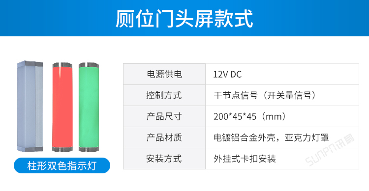 智慧公廁門頭狀態(tài)屏介紹 智慧公廁門頭狀態(tài)屏介紹