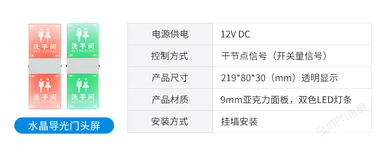 智慧公廁門頭狀態(tài)屏介紹 智慧公廁門頭狀態(tài)屏介紹