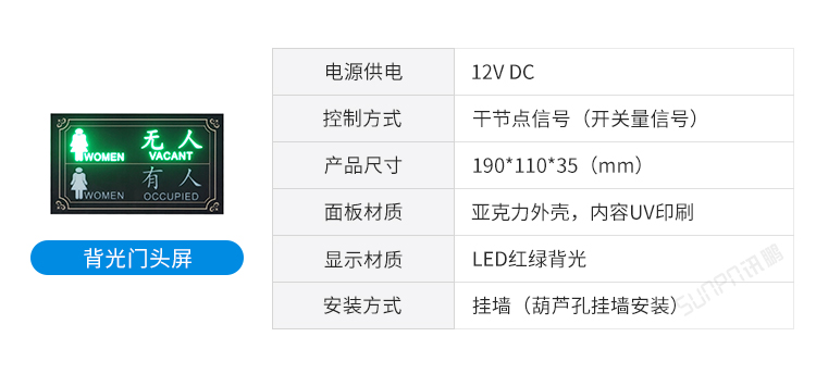 智慧公廁門頭狀態(tài)屏介紹 智慧公廁門頭狀態(tài)屏介紹