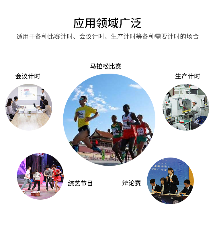 計(jì)時(shí)器應(yīng)用場(chǎng)景介紹 計(jì)時(shí)器應(yīng)用場(chǎng)景介紹