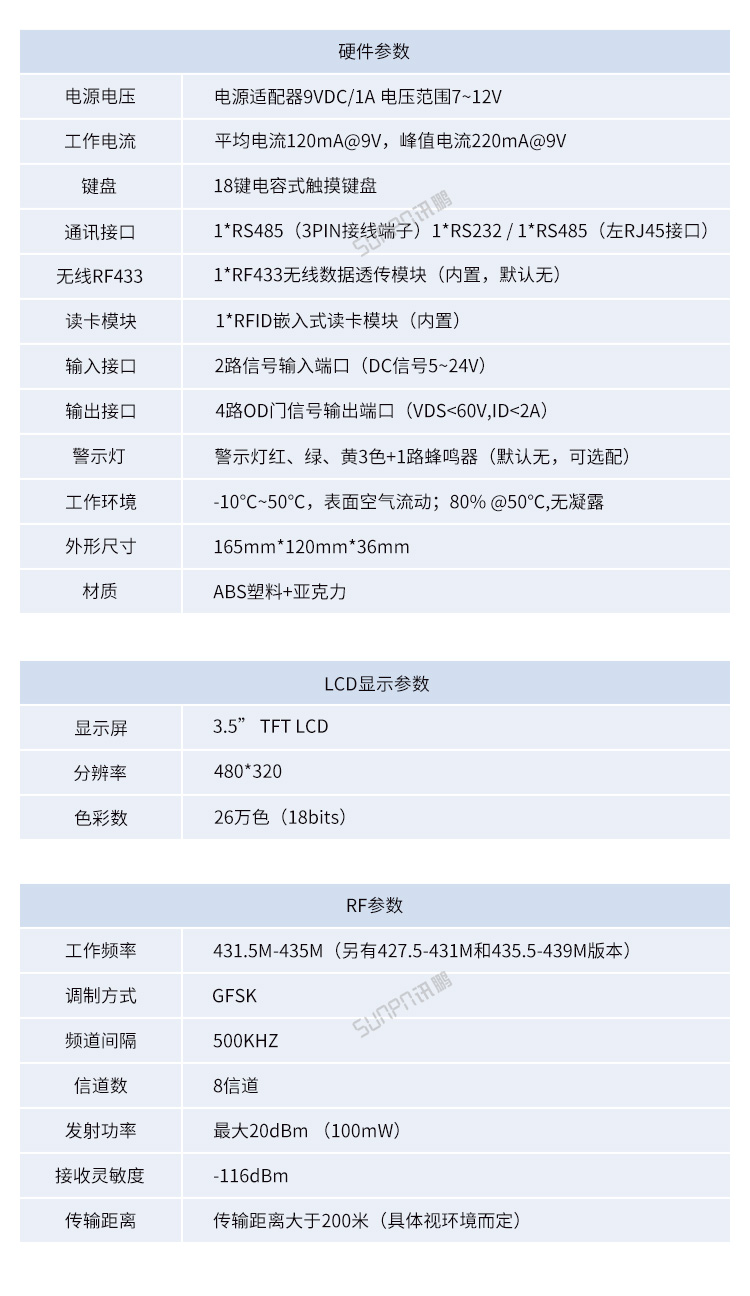 智能MES工位終端參數(shù)說(shuō)明 智能MES工位終端參數(shù)說(shuō)明