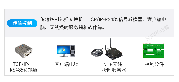 醫(yī)院時(shí)鐘系統(tǒng)組成 醫(yī)院時(shí)鐘系統(tǒng)組成