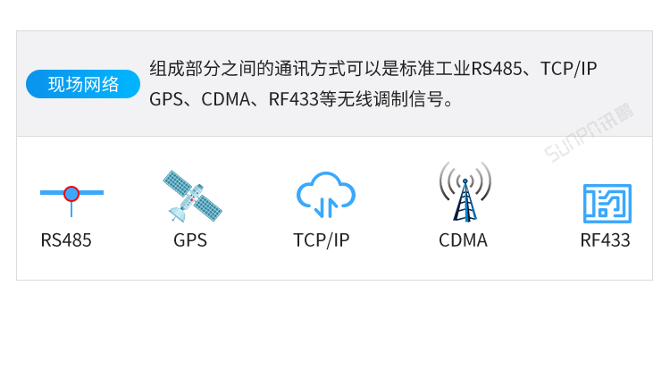 醫(yī)院時(shí)鐘系統(tǒng)組成 醫(yī)院時(shí)鐘系統(tǒng)組成