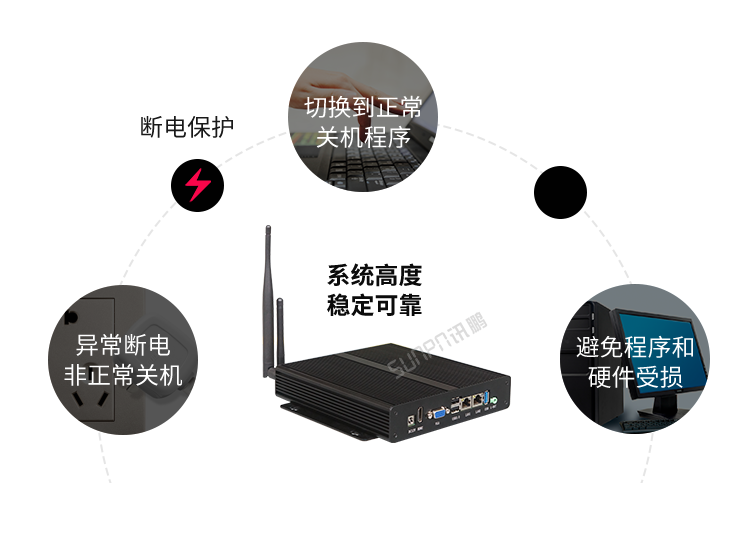 嵌入式工控小電腦斷電保護(hù) 嵌入式工控小電腦斷電保護(hù)