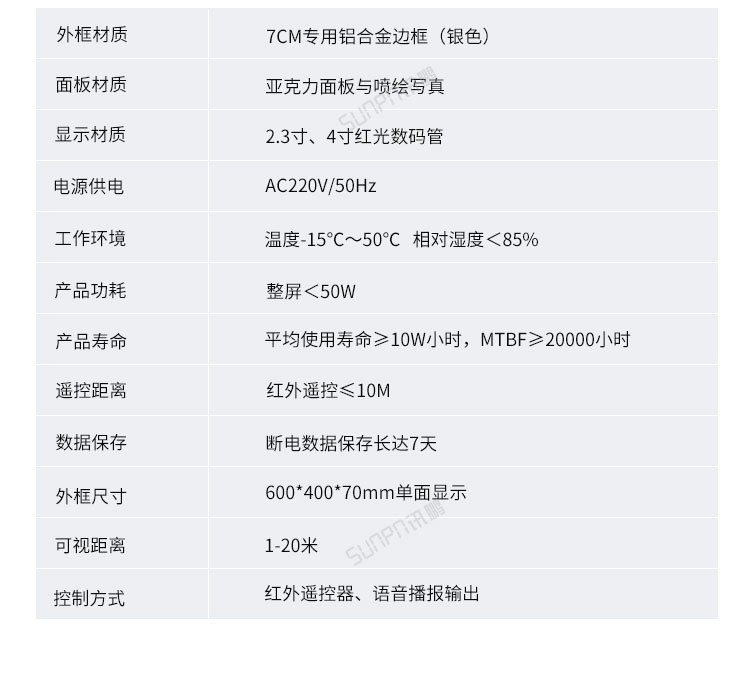 安全牌產(chǎn)品參數(shù) 安全牌產(chǎn)品參數(shù)
