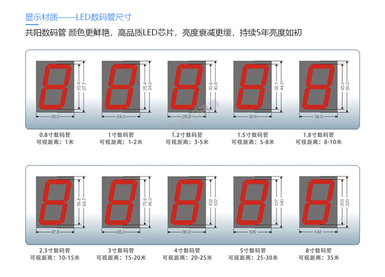 安全牌定制指導(dǎo) 安全牌定制指導(dǎo)