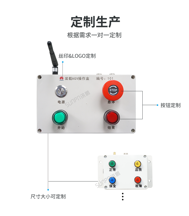 無線安燈按鈕盒定制生產(chǎn)