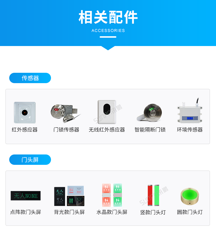 智慧公廁相關(guān)硬件 智慧公廁相關(guān)硬件
