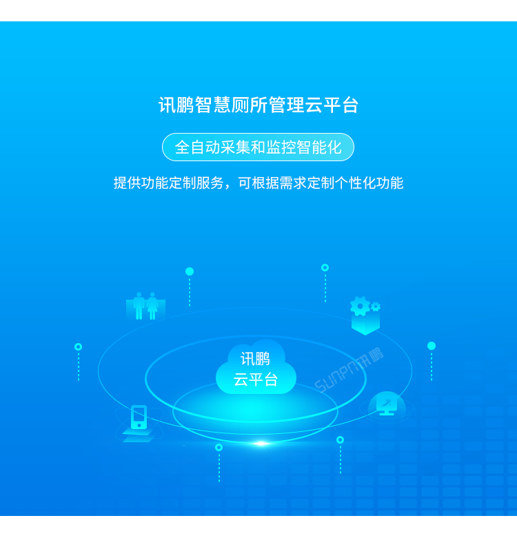 廁位引導(dǎo)系統(tǒng)云平臺介紹 廁位引導(dǎo)系統(tǒng)云平臺介紹