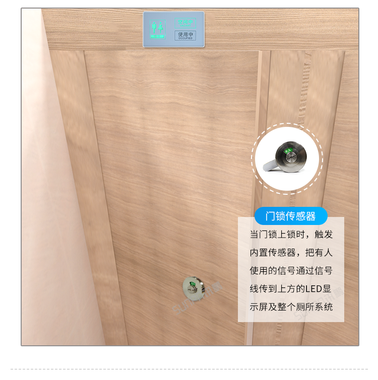 智慧公廁采集方式介紹 智慧公廁采集方式介紹