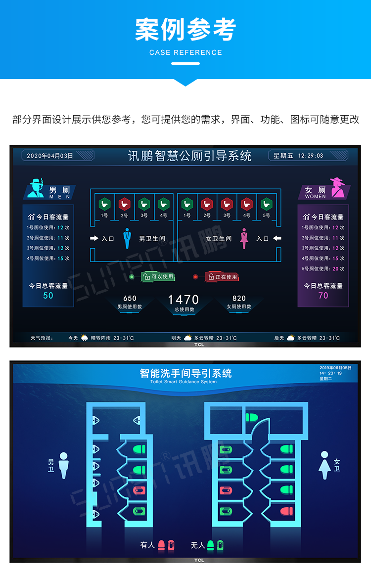 智慧公廁界面展示 智慧公廁界面展示