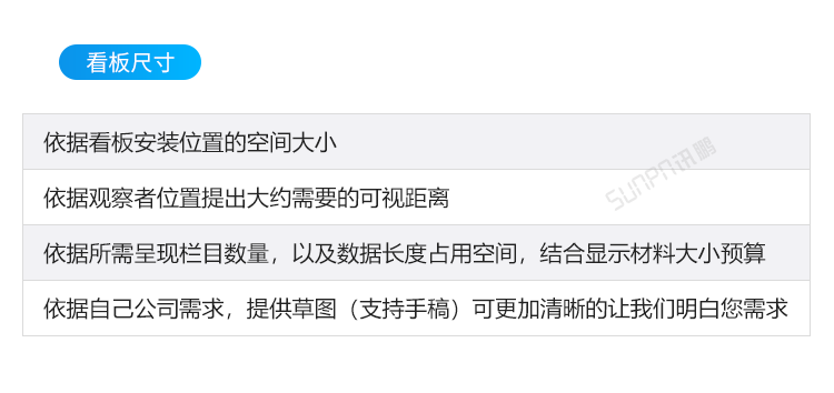 生產(chǎn)管理看板定制指導(dǎo) 生產(chǎn)管理看板定制指導(dǎo)