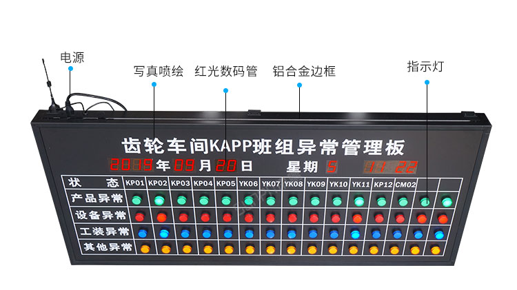 安燈電子看板產(chǎn)品細(xì)節(jié) 安燈電子看板產(chǎn)品細(xì)節(jié)