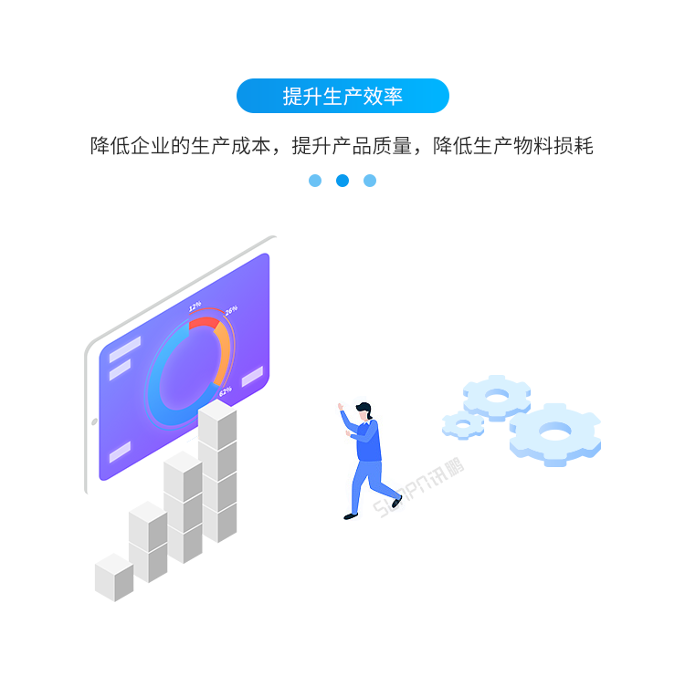 安燈系統(tǒng)提升生產效率