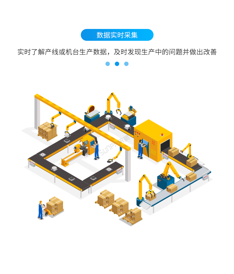 安燈系統(tǒng)數(shù)據(jù)實時采集