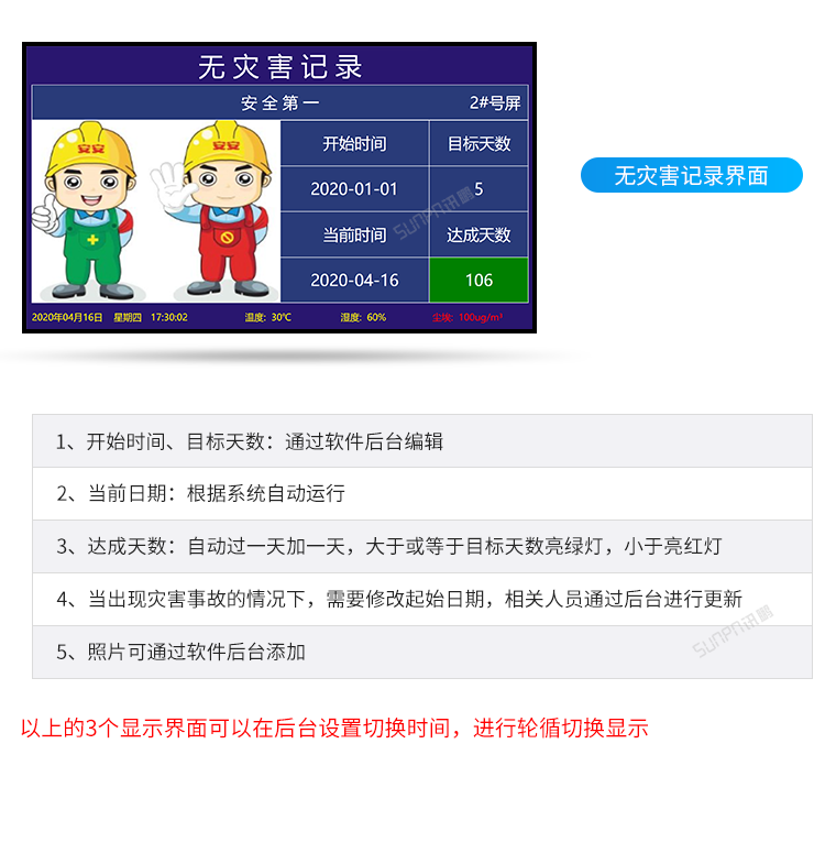安燈系統(tǒng)無災害記錄看板功能說明
