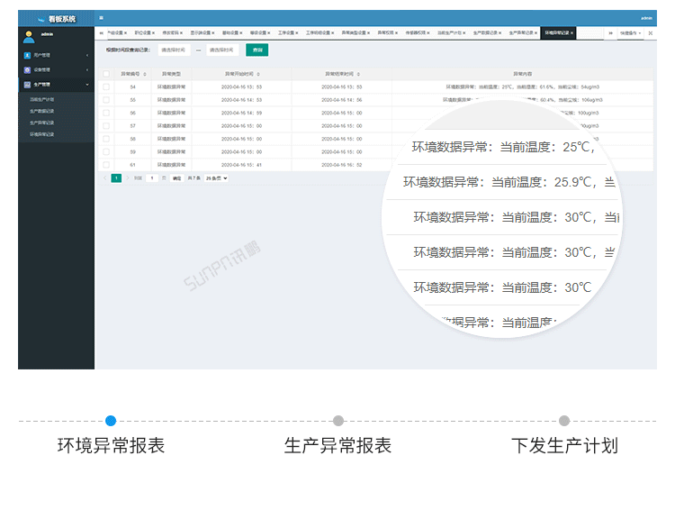 安燈系統(tǒng)生產管理界面參考