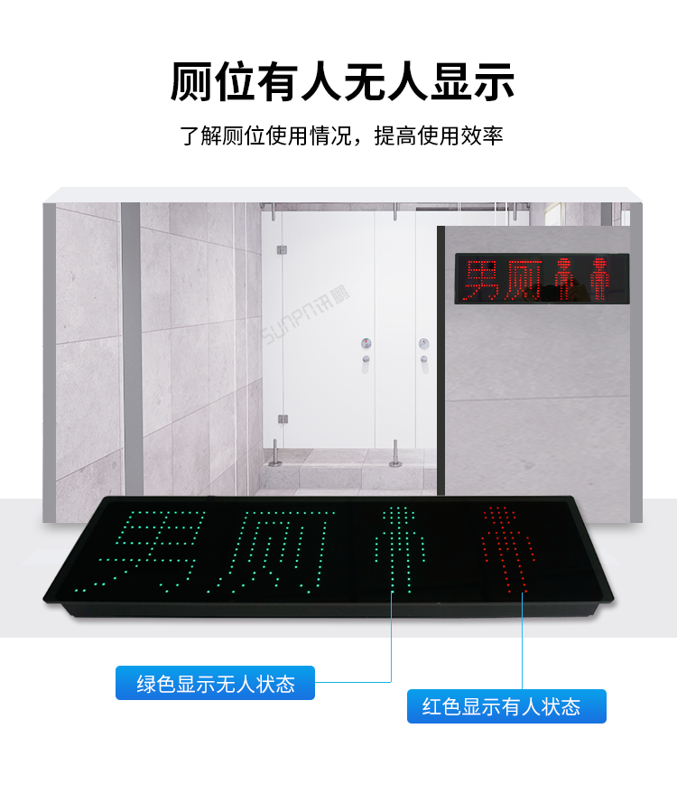 智慧公廁有人無人顯示屏