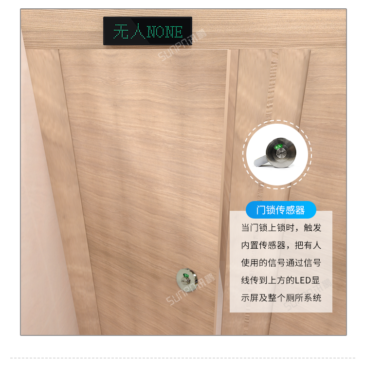 智慧公廁有人無人顯示屏門鎖傳感器