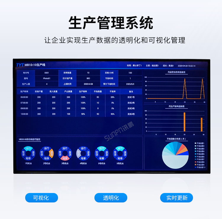 生產管理系統(tǒng)案例展示 生產管理系統(tǒng)案例展示