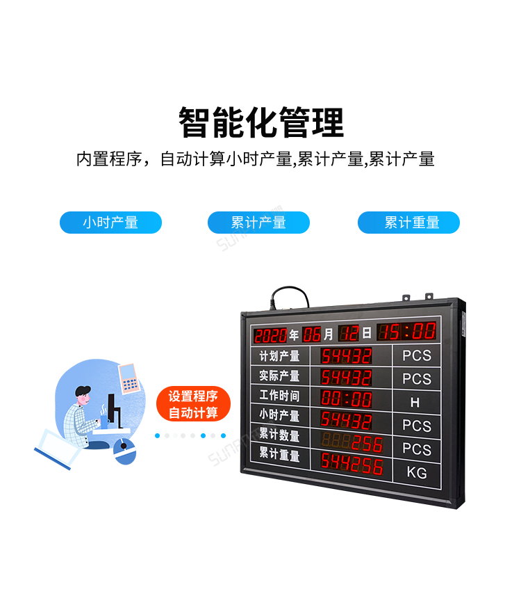 生產(chǎn)管理看板系統(tǒng)優(yōu)勢(shì)介紹 生產(chǎn)管理看板系統(tǒng)優(yōu)勢(shì)介紹