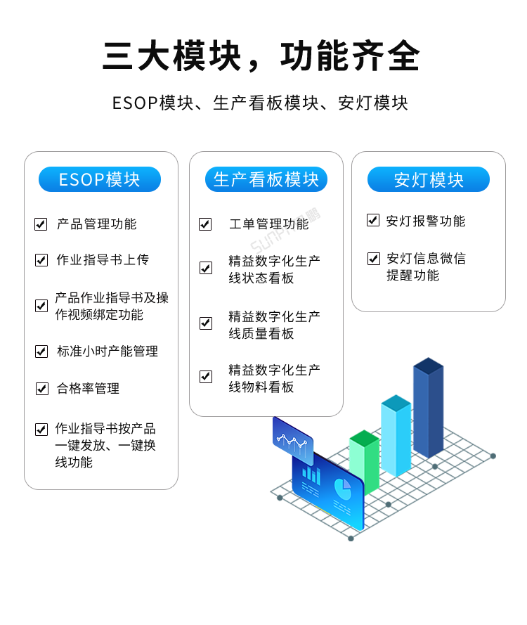 設(shè)備管理系統(tǒng)功能展示 設(shè)備管理系統(tǒng)功能展示