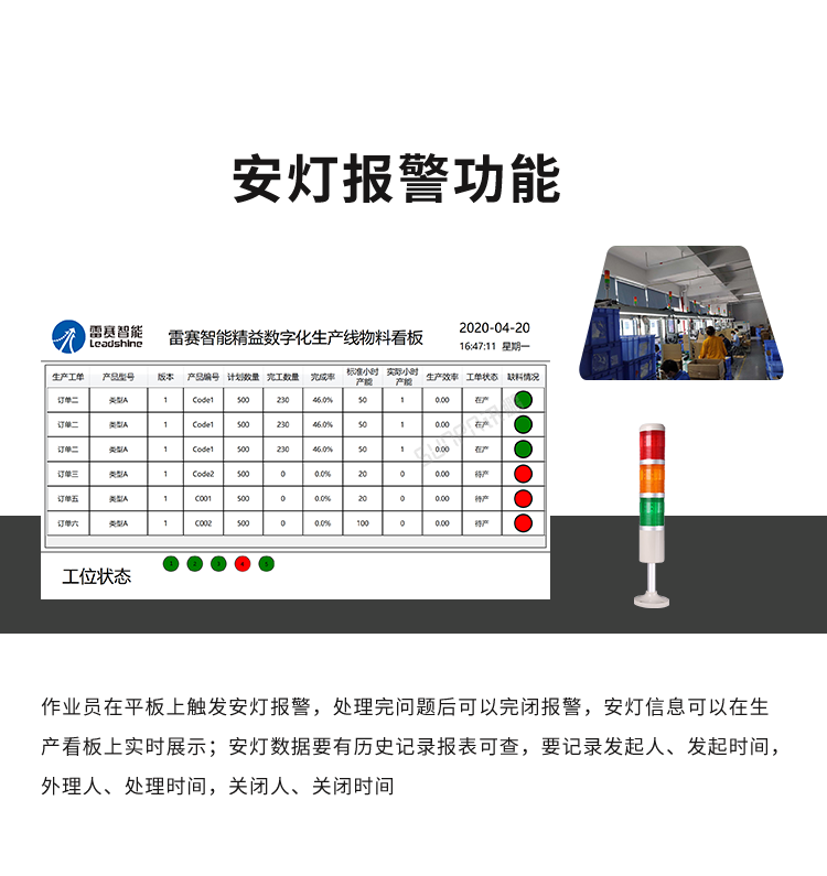 設(shè)備管理系統(tǒng)-安燈報(bào)警功能 設(shè)備管理系統(tǒng)-安燈報(bào)警功能