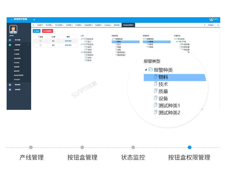安燈系統(tǒng)客戶端界面展示 安燈系統(tǒng)客戶端界面展示
