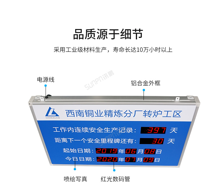 安全揭示牌產品細節(jié) 安全揭示牌產品細節(jié)