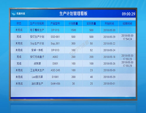 生產管理系統(tǒng)_生產計劃排程管理軟件