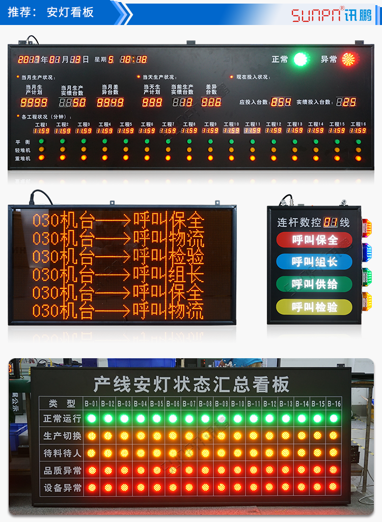 安燈系統(tǒng)解決方案界面展示 安燈系統(tǒng)解決方案界面展示