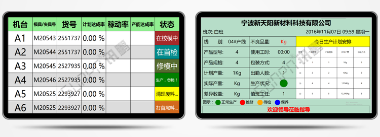 安燈系統(tǒng)-顯示界面參考