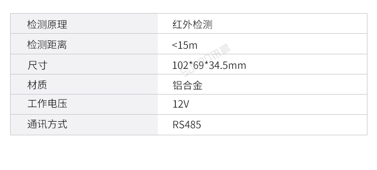人流量顯示屏客流計(jì)數(shù)器參考 人流量顯示屏客流計(jì)數(shù)器參考