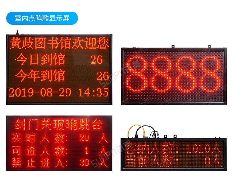 客流量管控系統(tǒng)案例參考 客流量管控系統(tǒng)案例參考