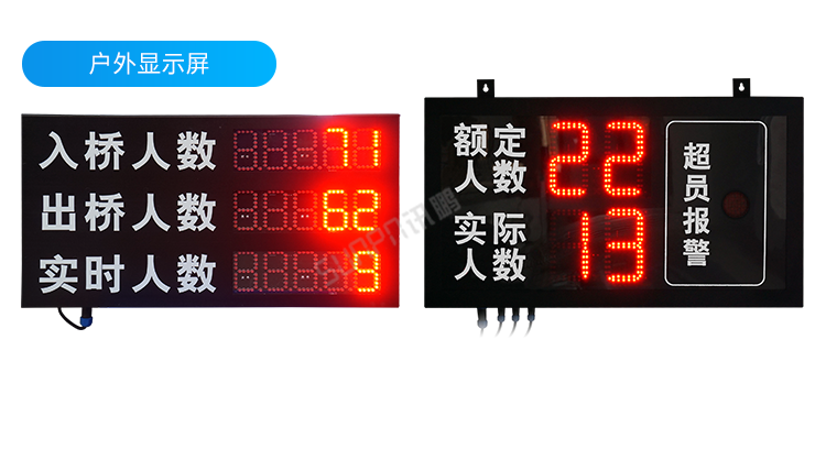 客流量管控系統(tǒng)案例參考 客流量管控系統(tǒng)案例參考