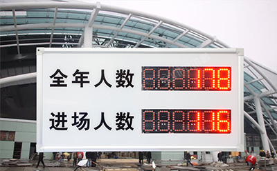 客流量計數(shù)屏 客流量計數(shù)屏