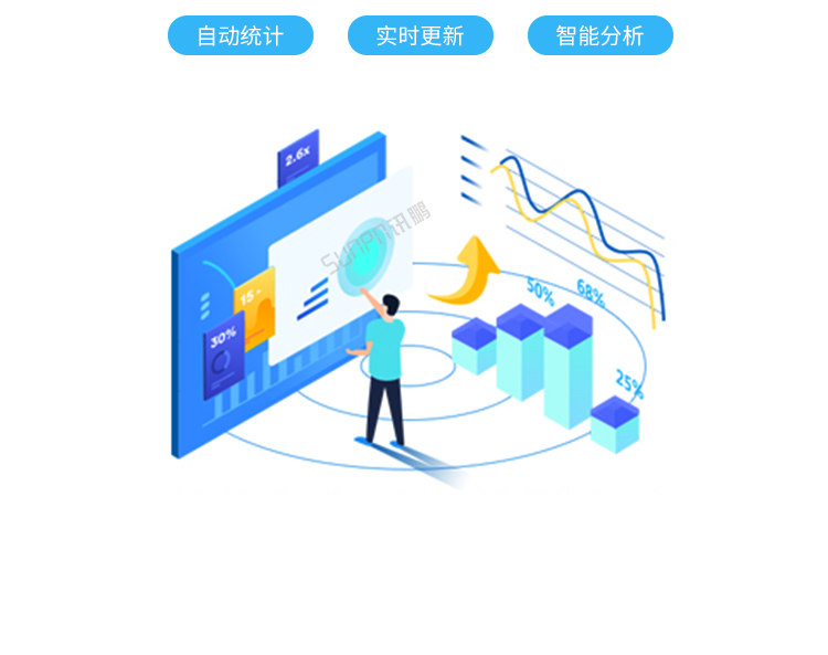 客流量管控系統(tǒng)方案介紹 客流量管控系統(tǒng)方案介紹