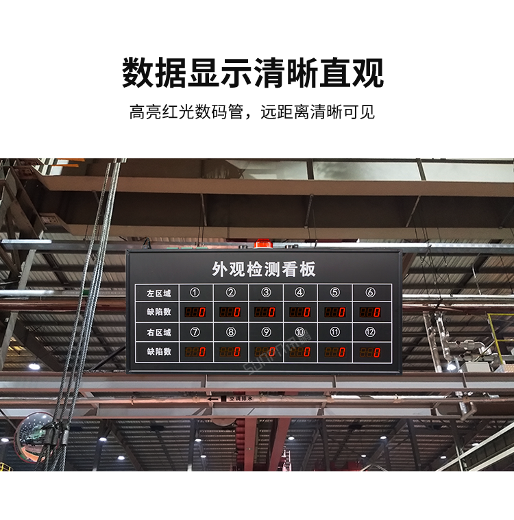 生產(chǎn)管理看板顯示材質(zhì)介紹 生產(chǎn)管理看板顯示材質(zhì)介紹