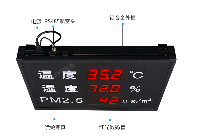 LED溫濕度屏產(chǎn)品細節(jié) LED溫濕度屏產(chǎn)品細節(jié)