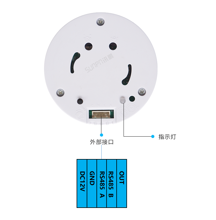 激光雷達人體感應(yīng)器產(chǎn)品細(xì)節(jié) 激光雷達人體感應(yīng)器產(chǎn)品細(xì)節(jié)