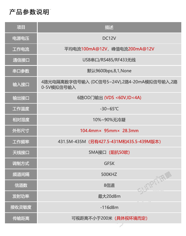 安燈系統(tǒng)-數(shù)據(jù)采集器參數(shù) 安燈系統(tǒng)-數(shù)據(jù)采集器參數(shù)