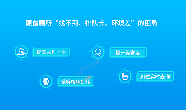 智慧公廁優(yōu)勢(shì)