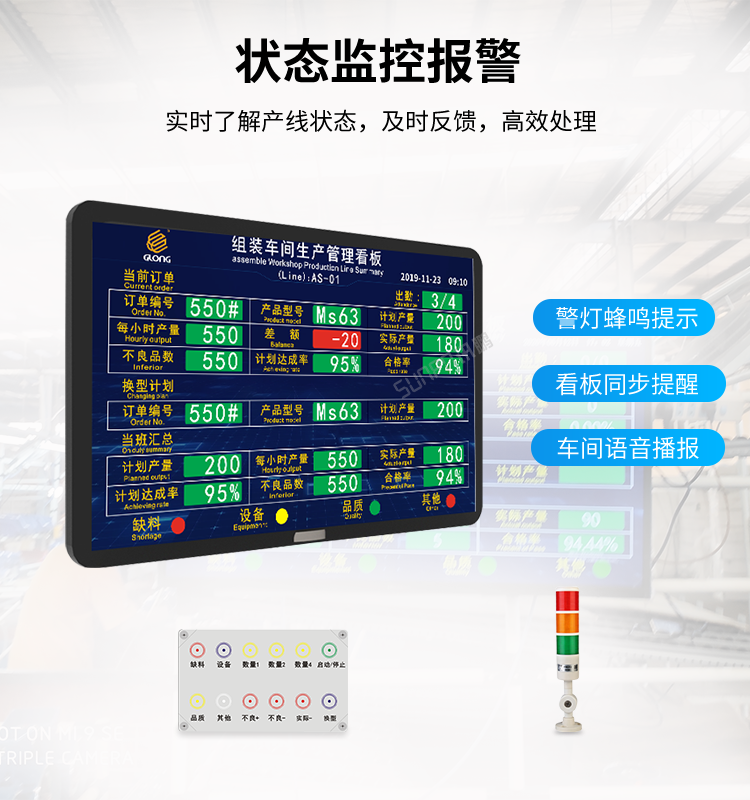車間生產(chǎn)管理系統(tǒng)-狀態(tài)報警提示 車間生產(chǎn)管理系統(tǒng)-狀態(tài)報警提示
