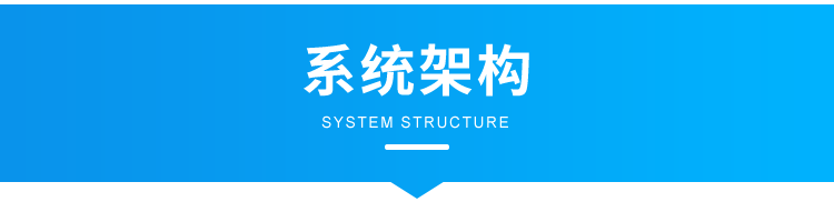 安燈看板系統(tǒng)-系統(tǒng)架構(gòu) 安燈看板系統(tǒng)-系統(tǒng)架構(gòu)