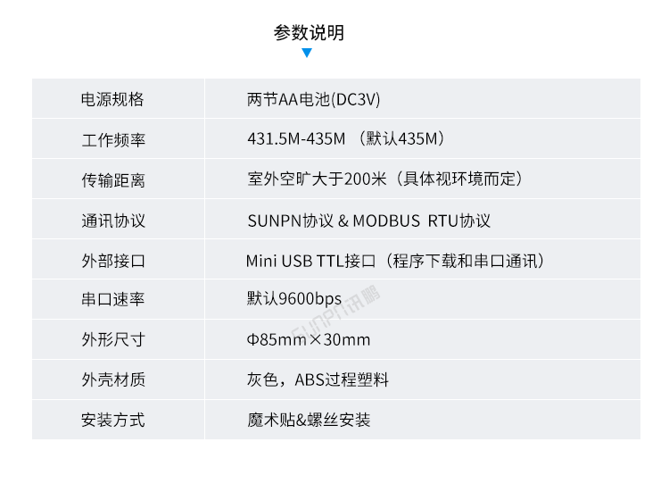 安燈看板系統(tǒng)-標(biāo)準(zhǔn)按鈕盒參數(shù) 安燈看板系統(tǒng)-標(biāo)準(zhǔn)按鈕盒參數(shù)