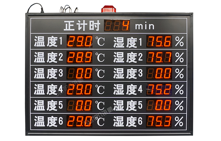 訊鵬溫濕度電子看板-產(chǎn)品說明