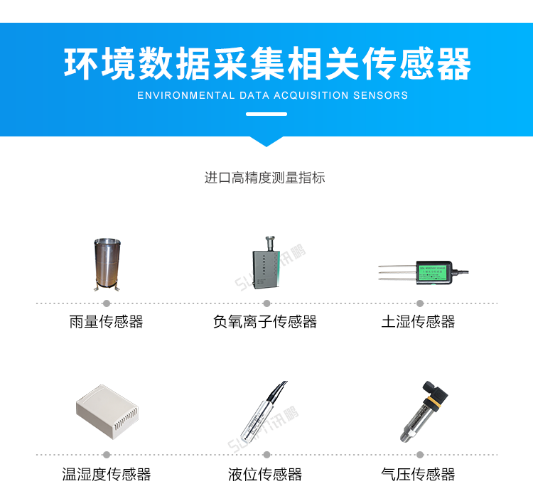 訊鵬溫濕度電子看板-環(huán)境數(shù)據(jù)采集相關(guān)傳感器