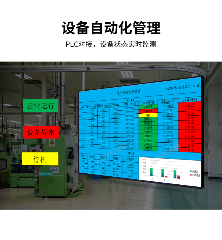 訊鵬生產(chǎn)進度管理系統(tǒng)-設(shè)備自動化管理 訊鵬生產(chǎn)進度管理系統(tǒng)-設(shè)備自動化管理